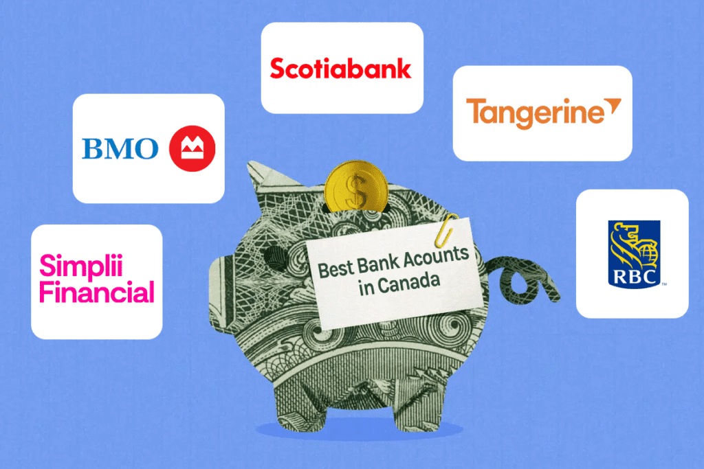 Popular Banks in Canada