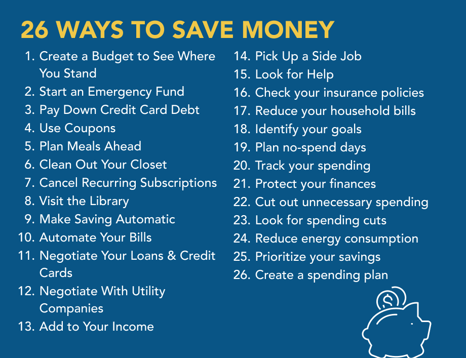 26 Ways to Save Money 3 Ways To Save Money Lg