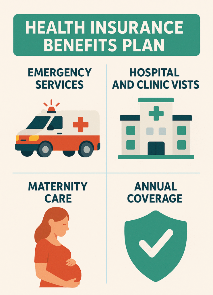 Navigating Health Insurance in Abu Dhabi: A Comprehensive Guide 3 gfm