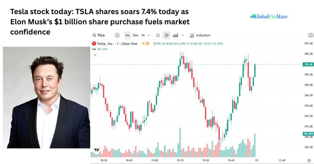 Musk Answers Tesla’s Pay Proposal With $1 Billion tesla Stock Buy 11 tesla stock