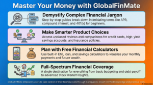 Your Gateway to Financial Literacy