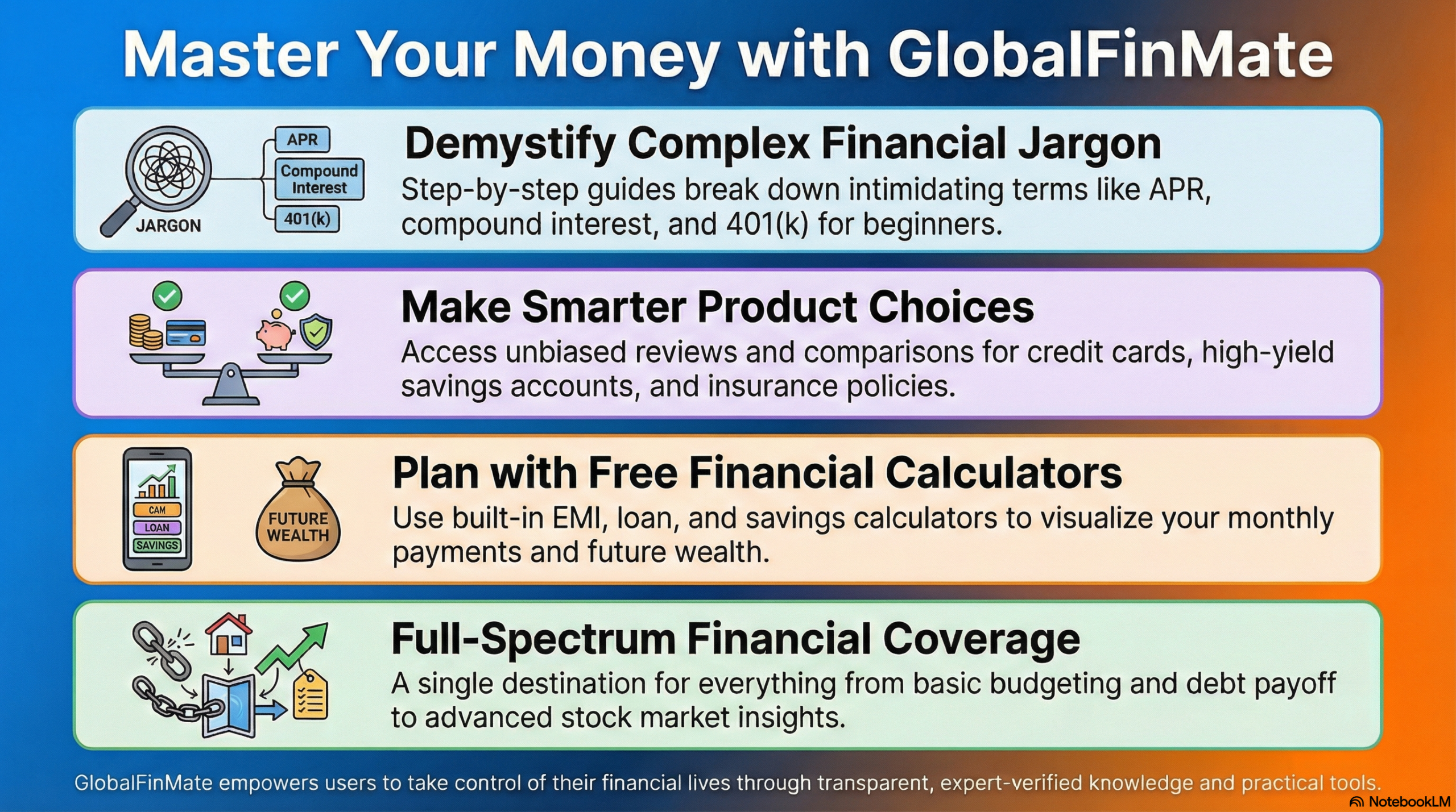 Homepage 101 Your Gateway to Financial Literacy