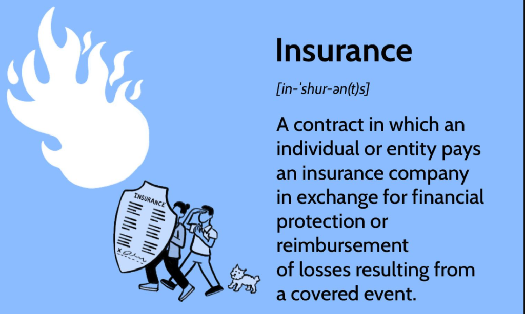Insurance in India